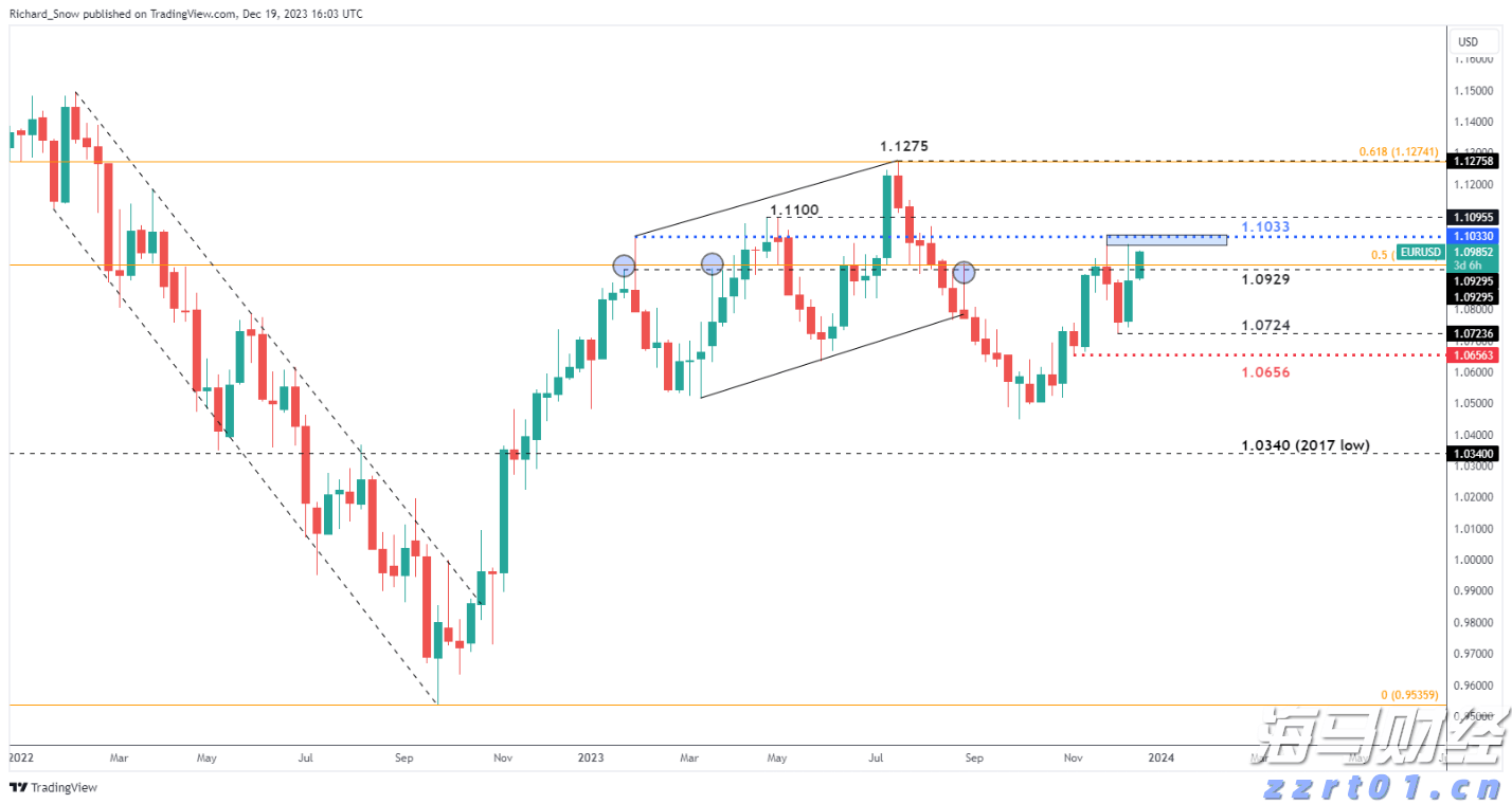 桂平市成功签约35个工业农业项目 总投资36.59亿元