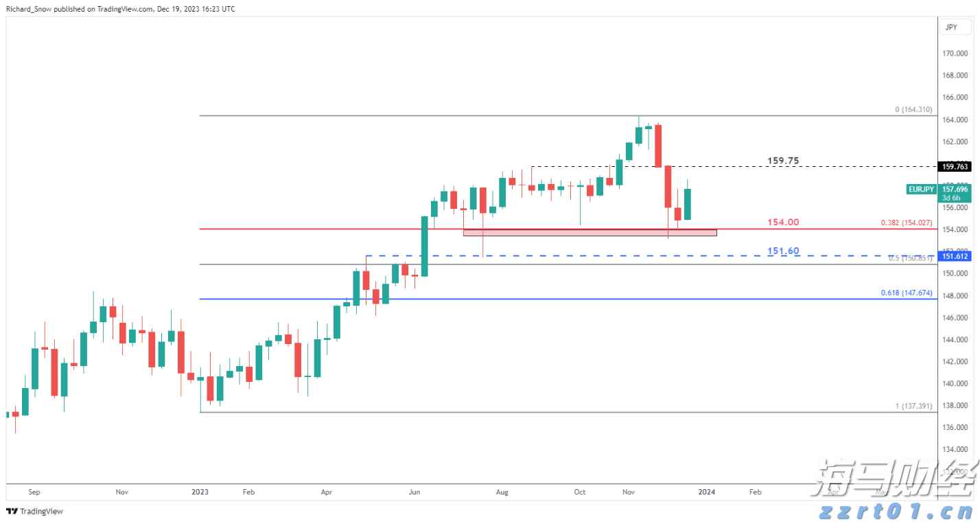 桂平市成功签约35个工业农业项目 总投资36.59亿元
