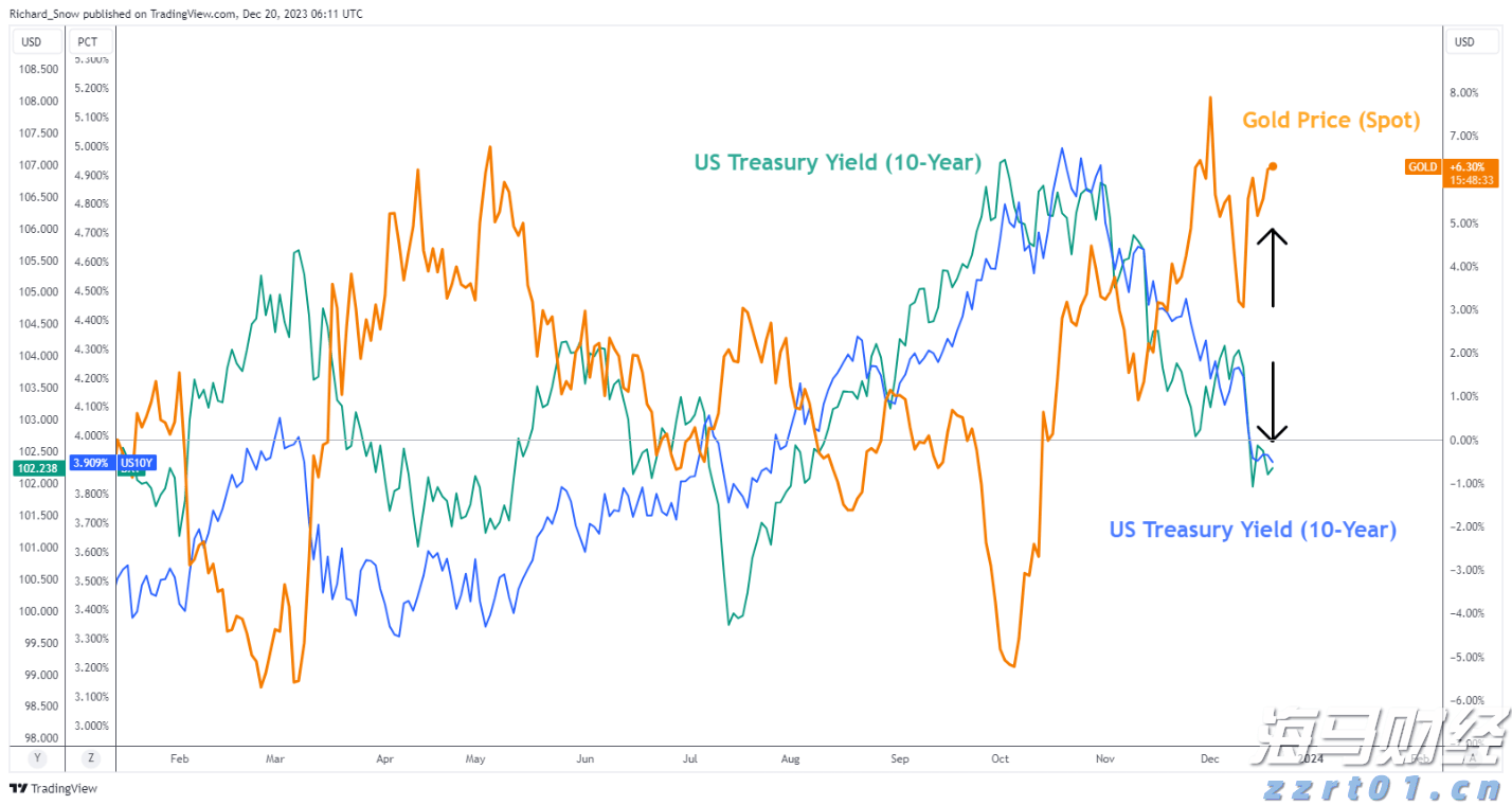 行业巨头加速技术革新 固态电池商业化竞赛迎来新阶段