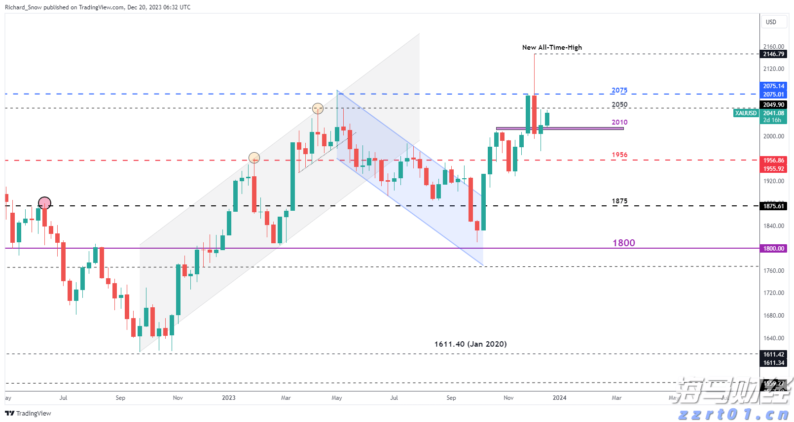 北水动态|北水成交净买入6.61亿 加码芯片股及创新药 機會揀炒小米(01810)超17亿港元