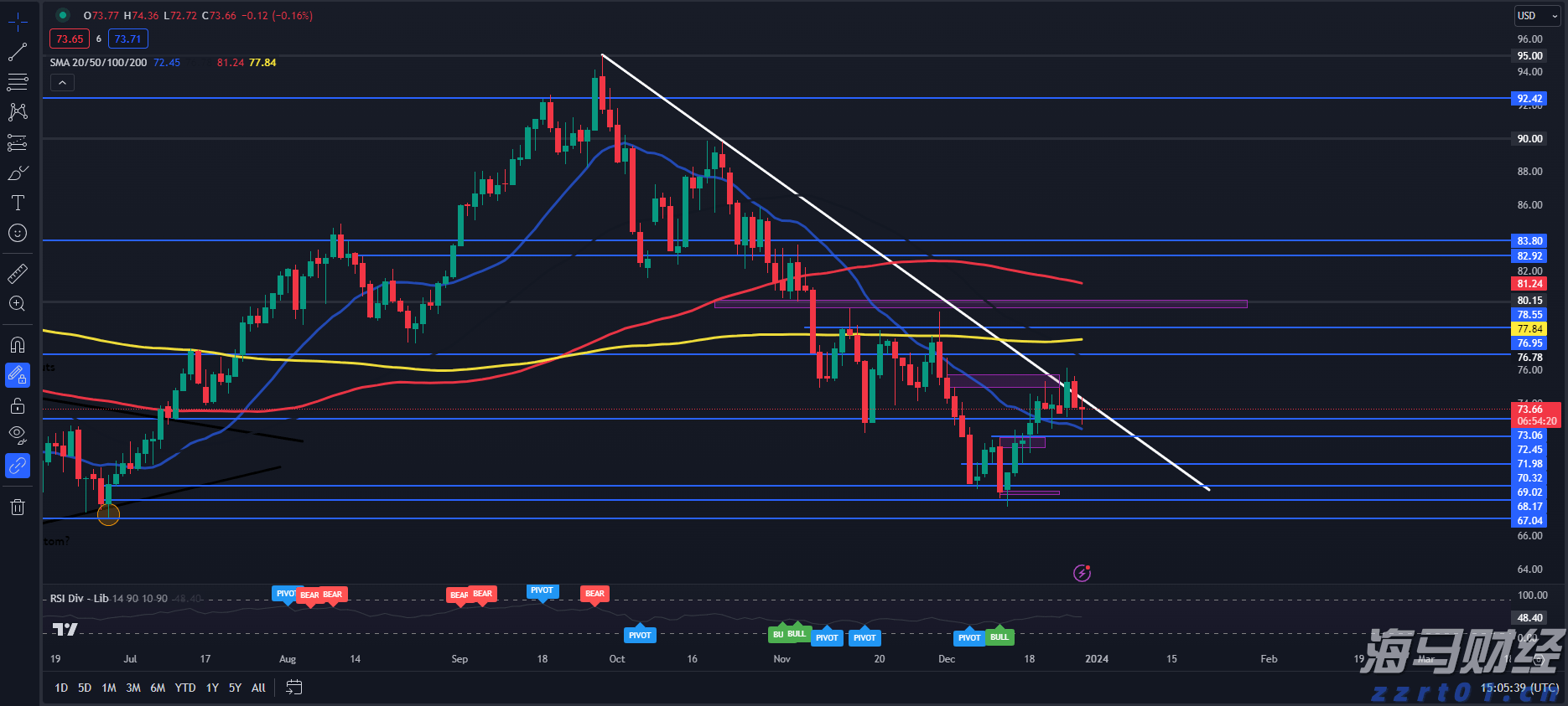新股前瞻|多光谱AI细分龙头赴港，海清智元能否赢得市场青睐？