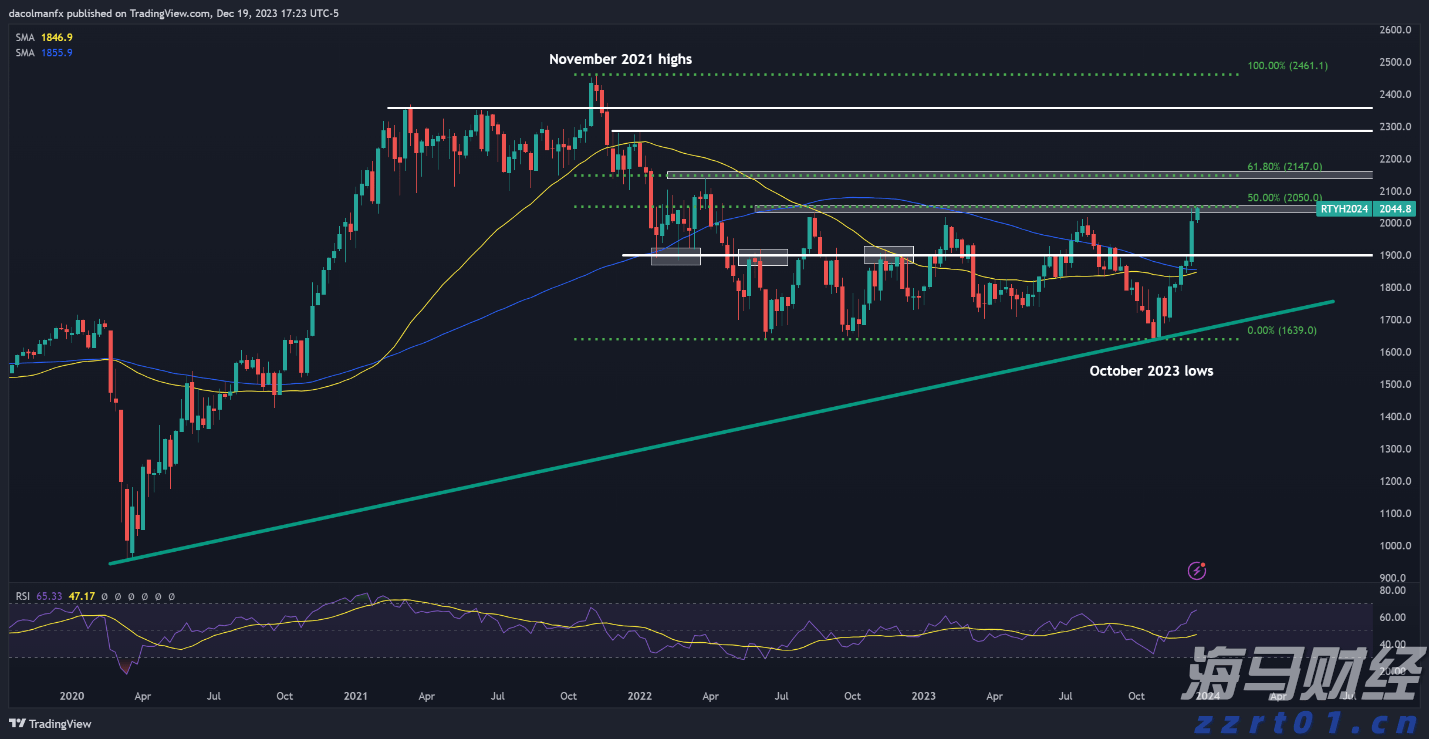 新股前瞻|多光谱AI细分龙头赴港，海清智元能否赢得市场青睐？