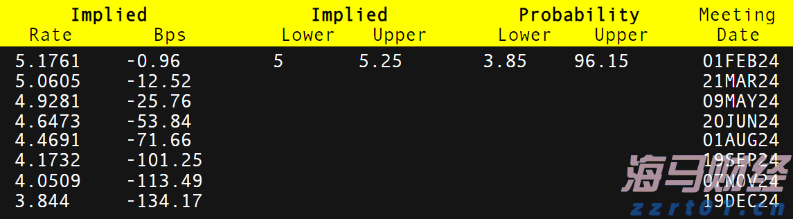 本周末港珠澳大桥将迎通关高峰 天气多变需谨慎驾驶