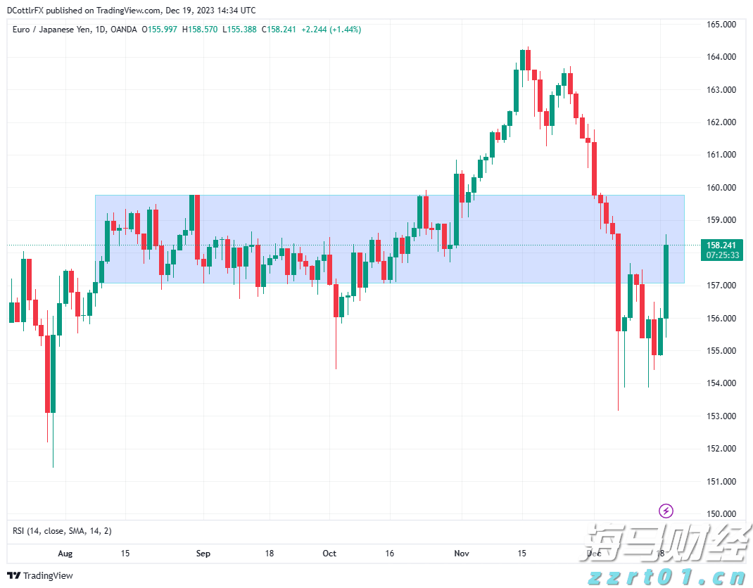 A股盘前播报 | 多部门发文！两大贴息政策同步落地；锂电池行业掀反内卷浪潮
