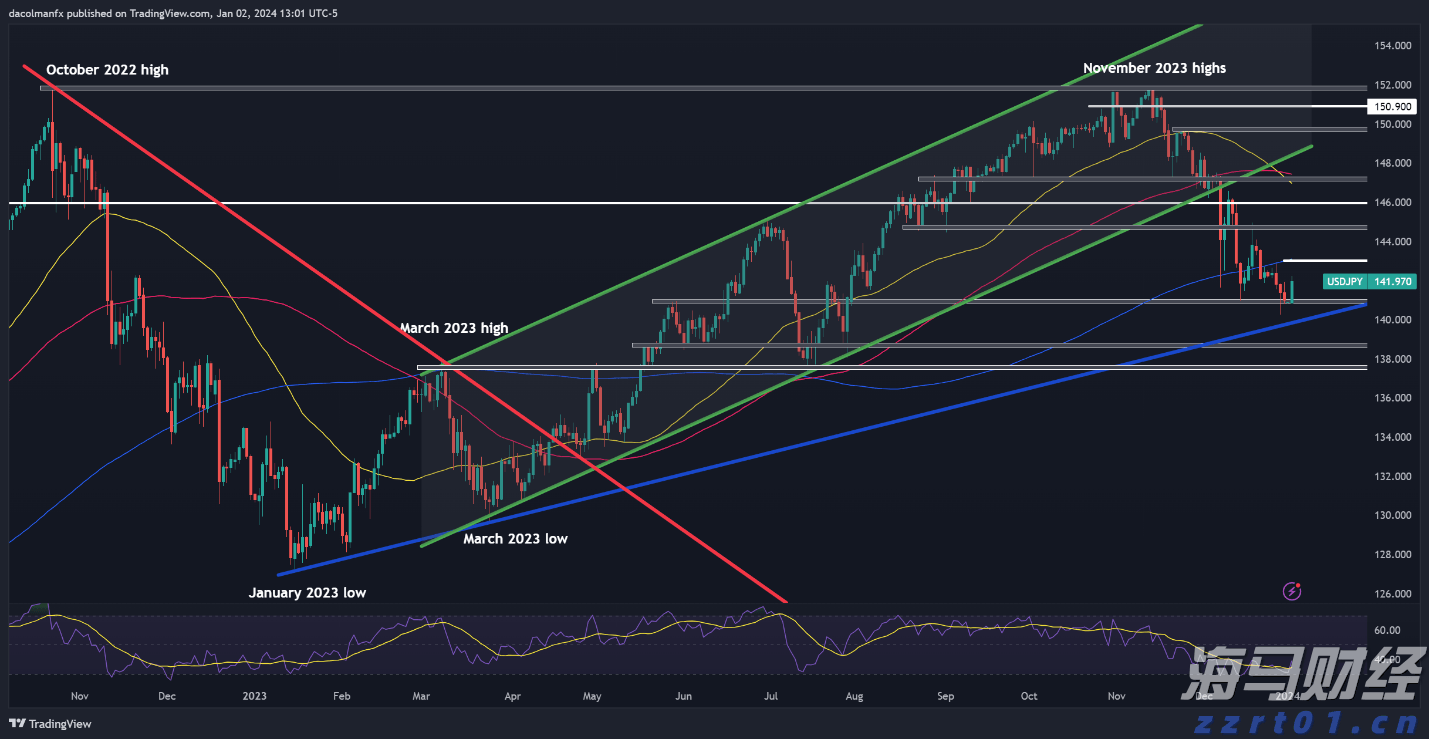 一季度荷城街道经济实现“开门红”