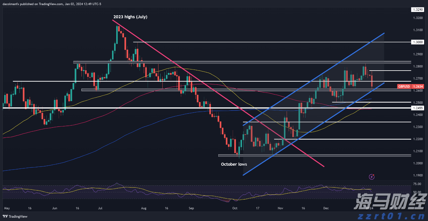 内蒙古实现婴幼儿配方乳粉生产领域可视化智慧监管