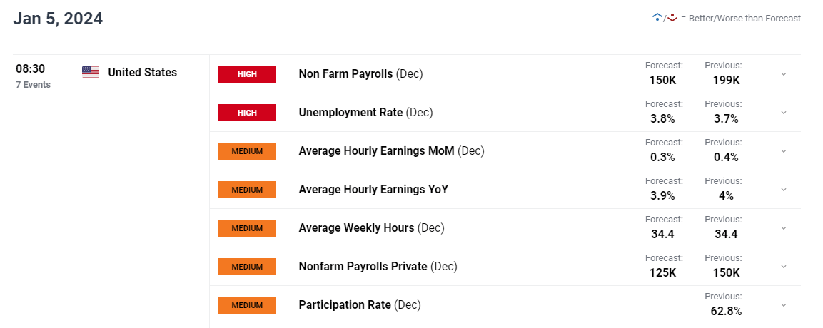 Coach热销难抵关税寒流 Tapestry(TPR.US)盈利展望受挫股价暴跌