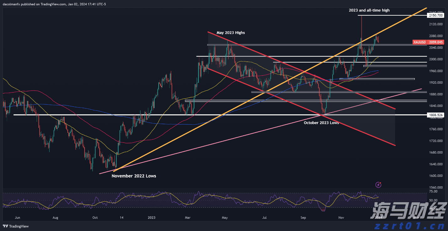 北京市市场监管局推出6项信用修复措施助企纾困成效显著