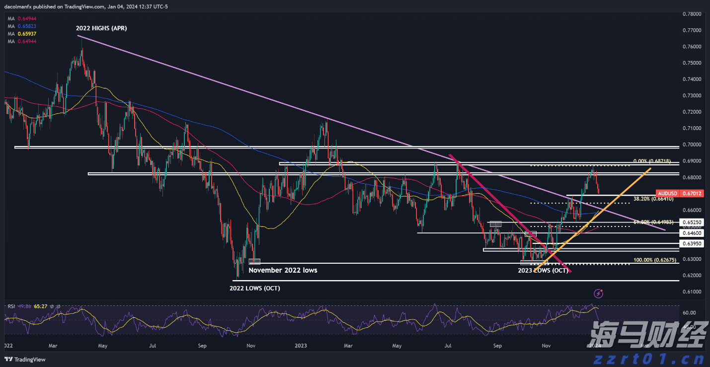 国盛证券:“Scale-up“战略重塑光通信产业格局 看好算力板块