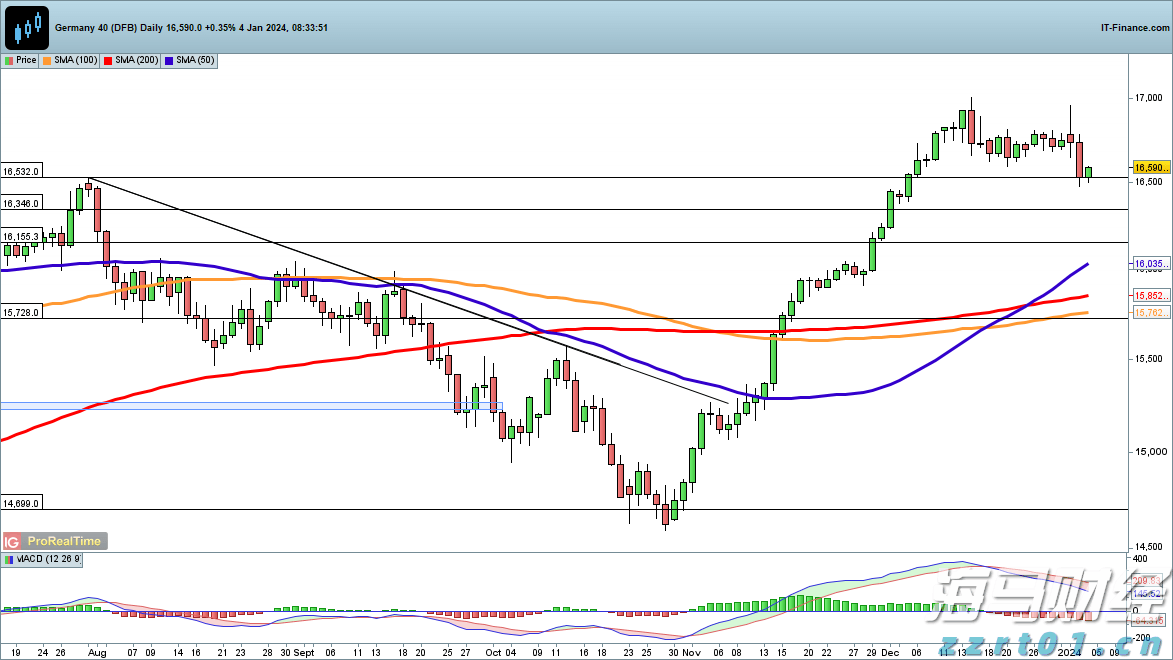 第九届广州老博会开幕 持老年优待卡消费打折