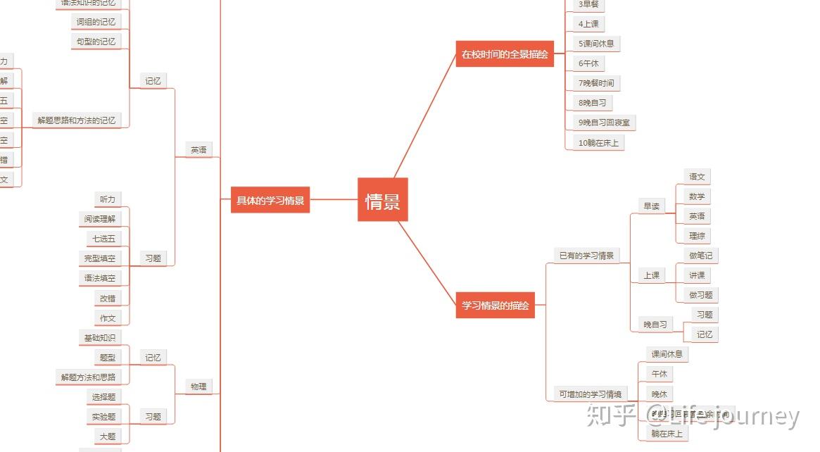 更绿色 更惠民 更文明——我市推进绿色殡葬工作综述