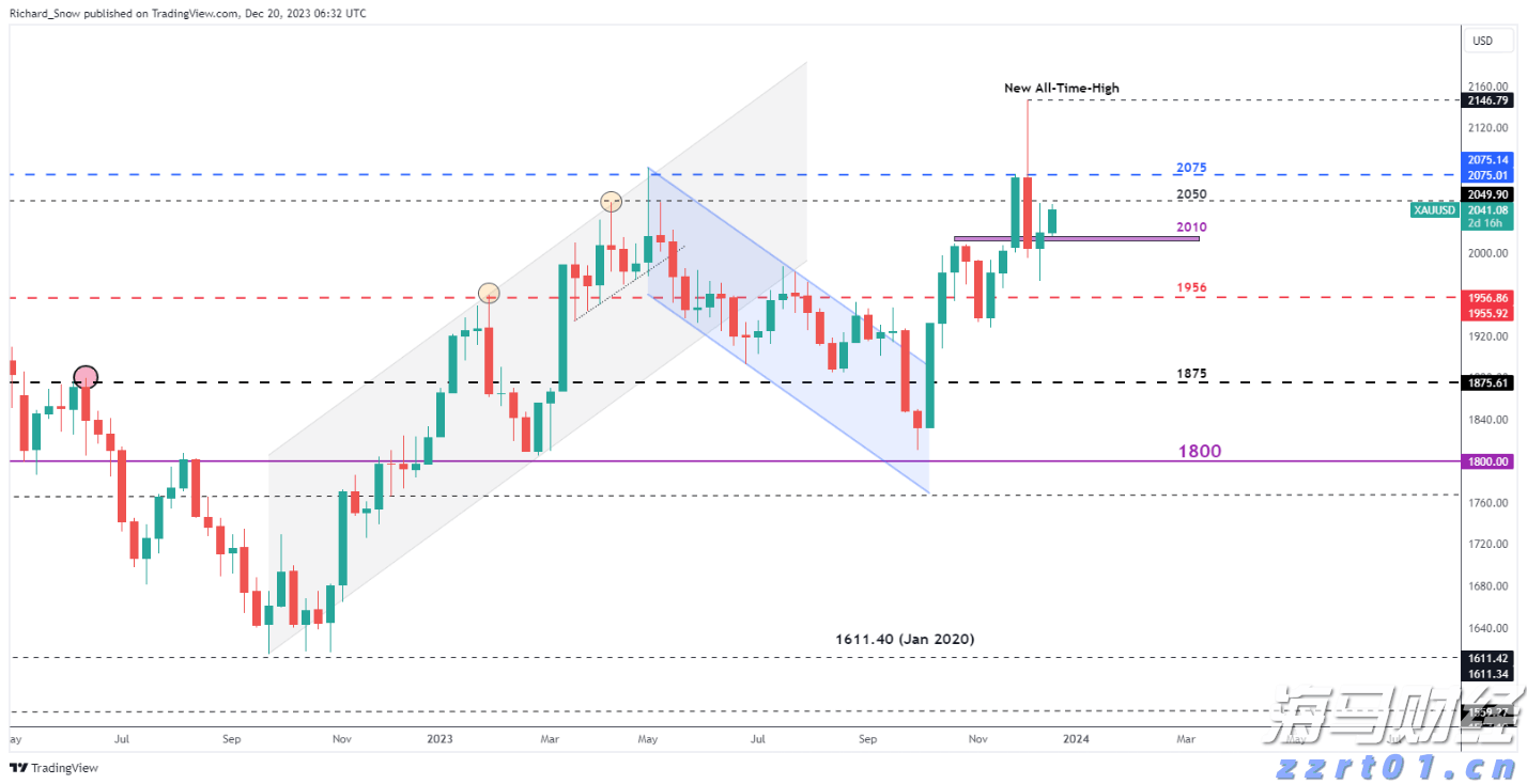 内蒙古市场监管局对“网红”“直播”等网络交易经营者开展“双随机、一公开”检查