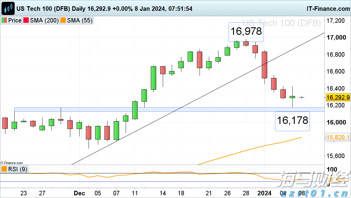 北水动向|北水成交净买入62.71亿，创新药概念股分化，芯片股被减持