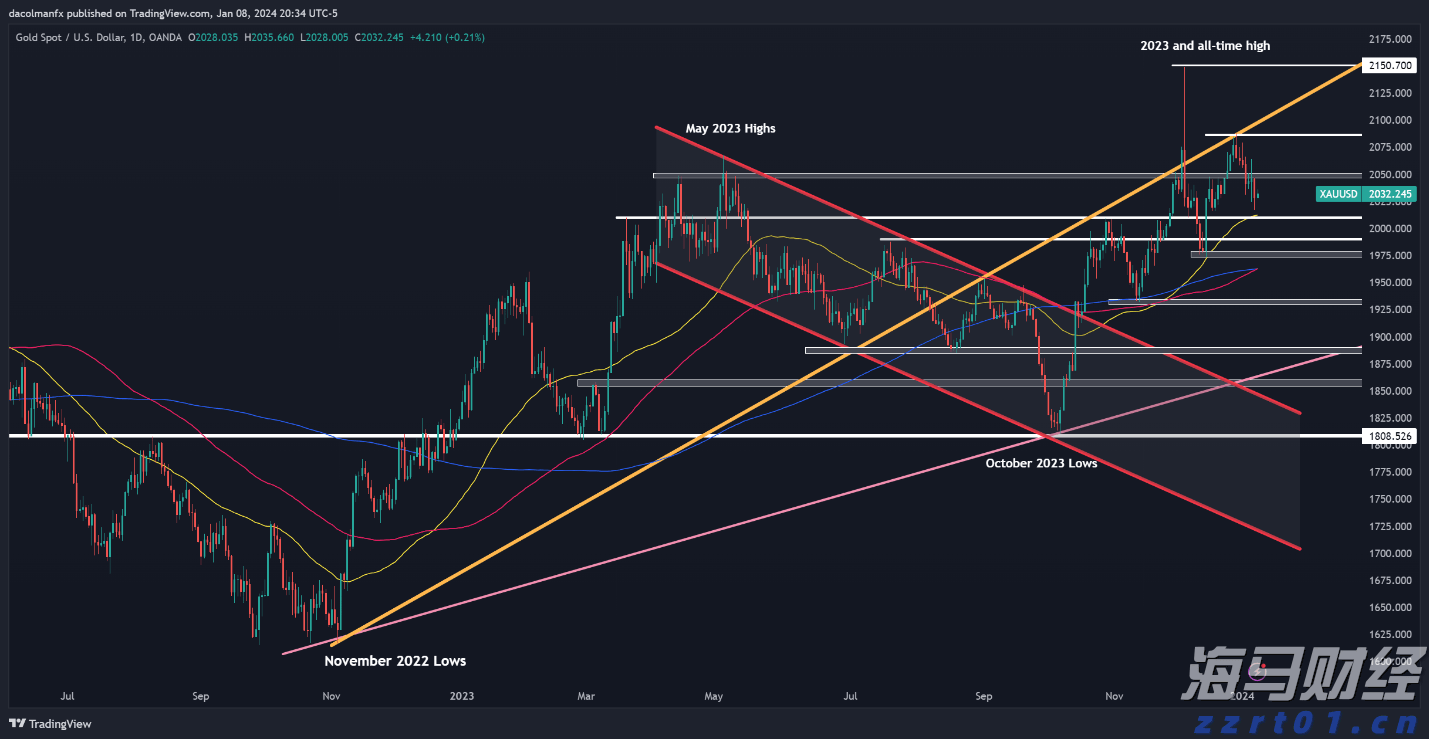 台积电(TSM.US)发现2纳米芯片机密泄露风险 已开除多名涉事员工