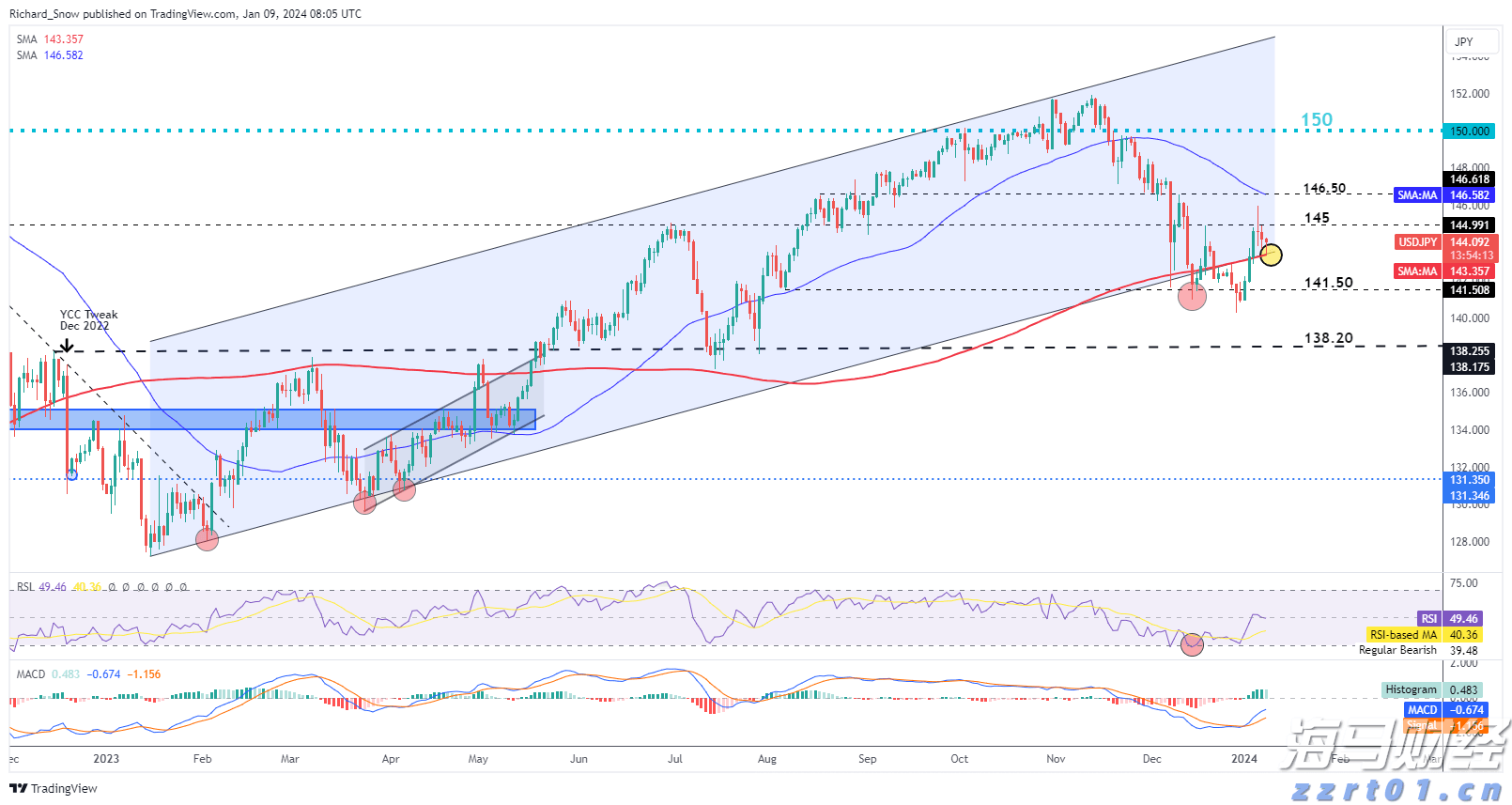 “覃塘莲藕”农产品地理标志专用标志正式启用