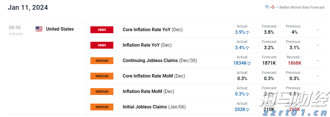 持续规范市场价格行为 安徽省出台行政指导工作规范