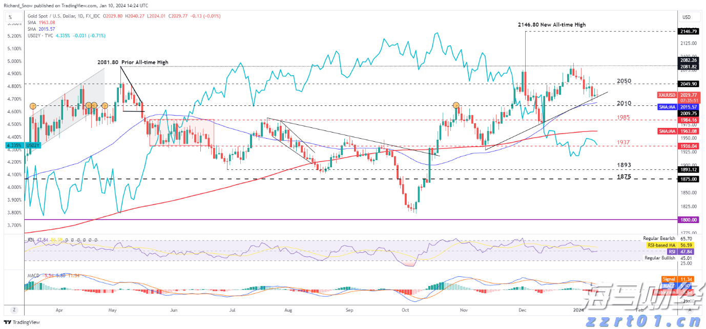 解锁新市场！梅州观赏鱼 “游” 进马来西亚
