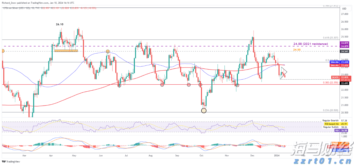 港北区:抗旱保春灌 确保农业生产开好局