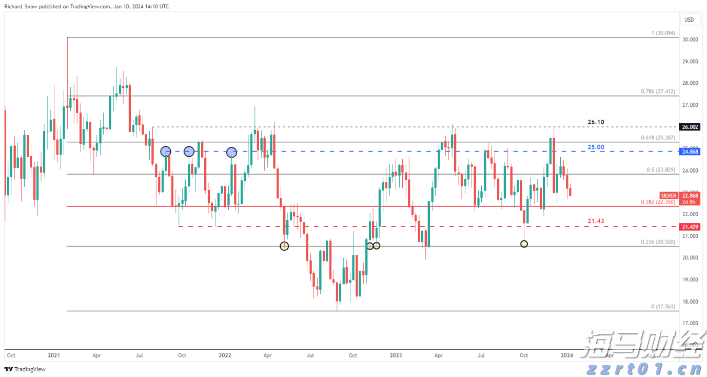 港北区:抗旱保春灌 确保农业生产开好局