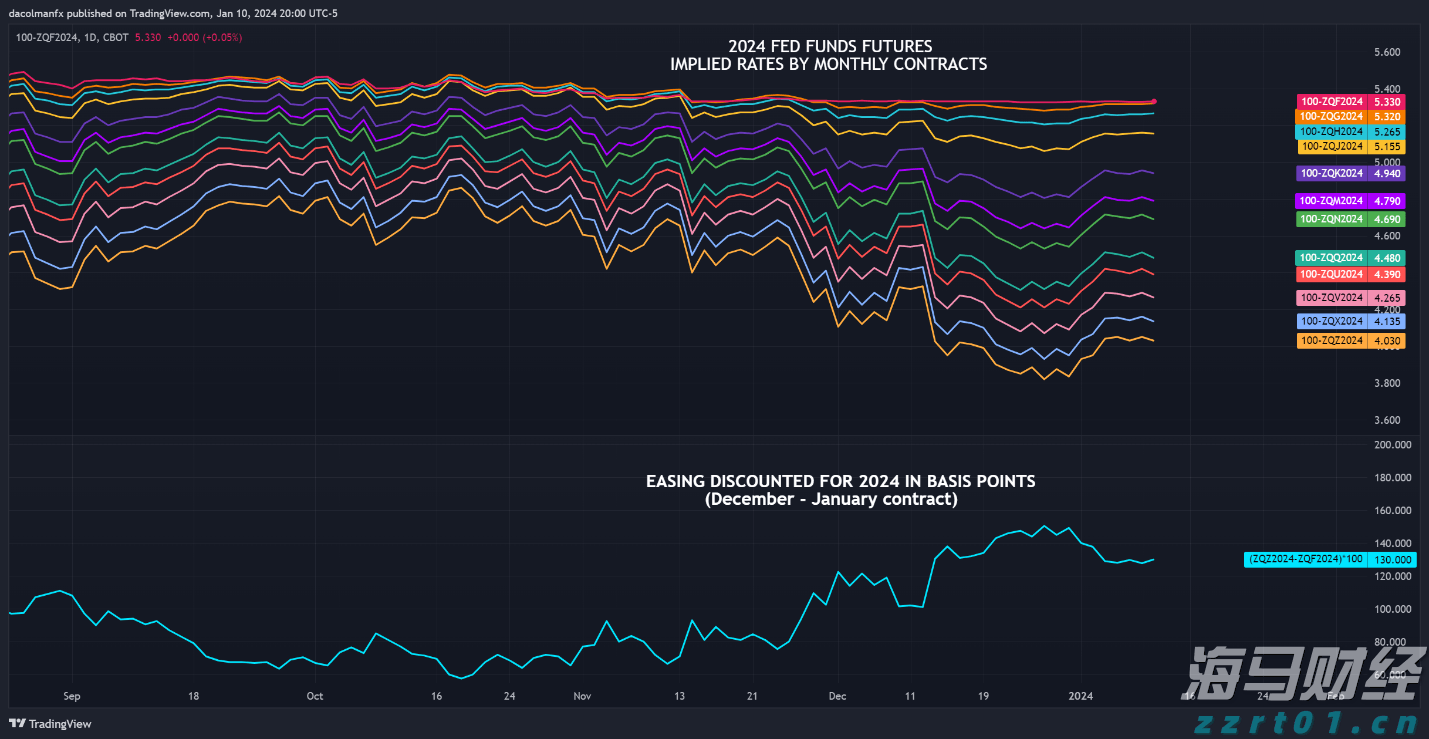 默契拉满！“雄狮少年”暑夜练高桩，行云流水似轻功