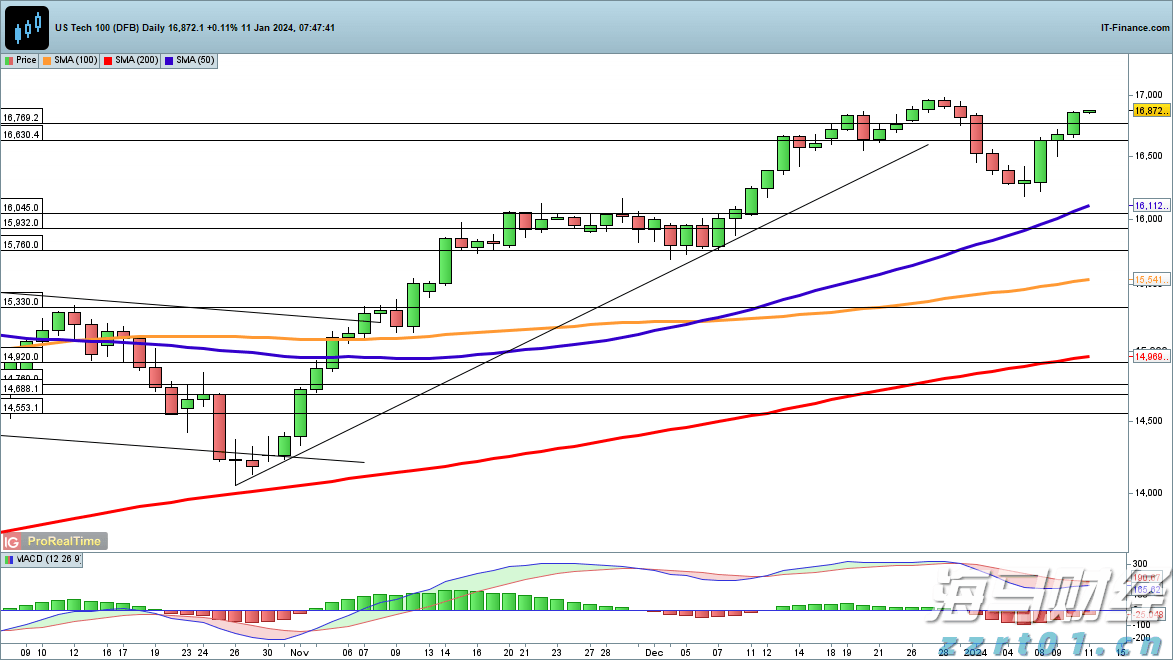 光大证券：纯碱、PVC下游需求待回升 “反内卷”政策可能加速供给侧出清