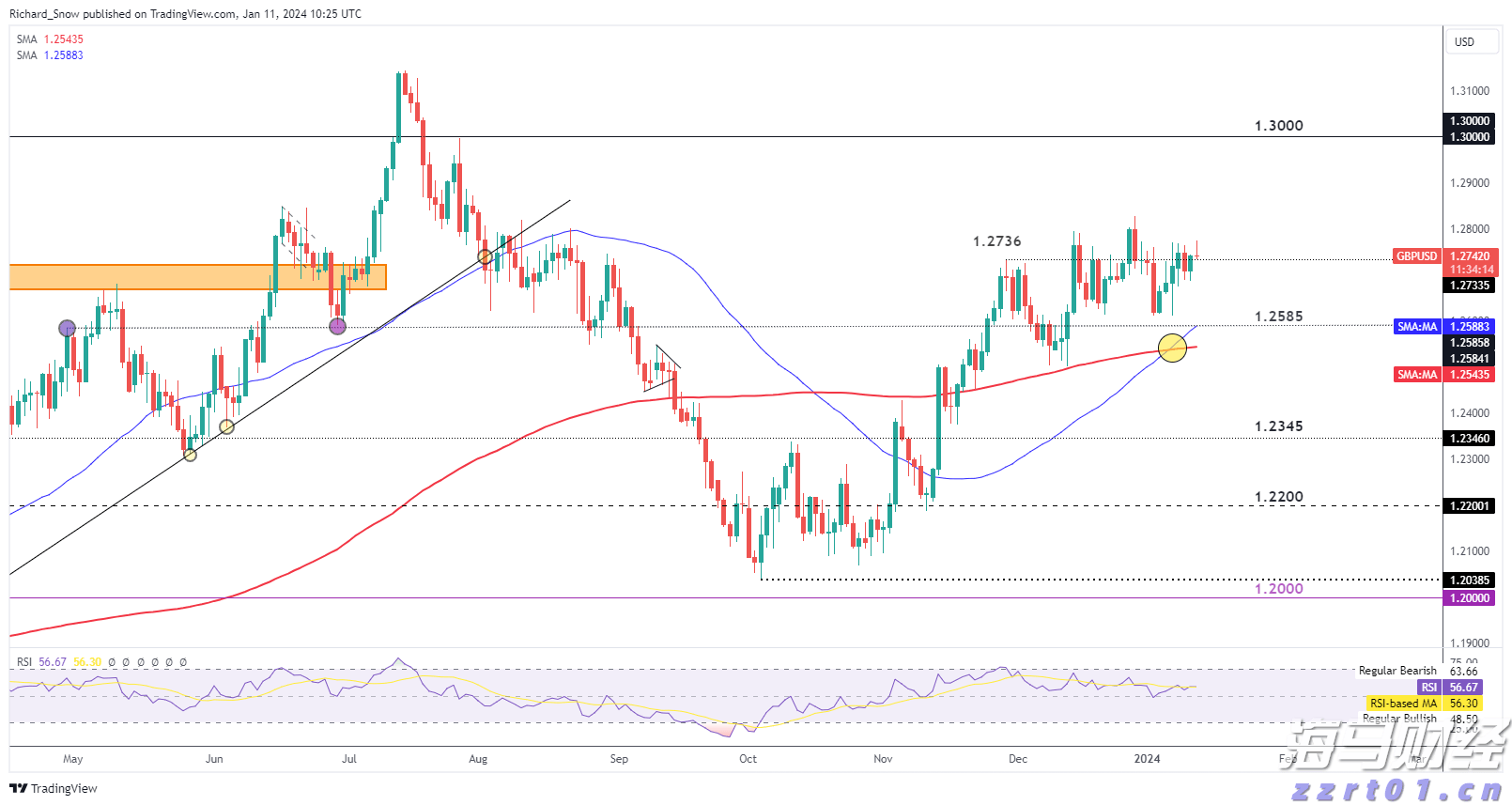 山东省市场监管局开展为期3个月的制止餐饮浪费专项行动