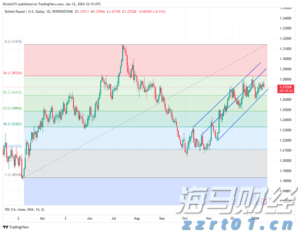 亚洲杯开门红！中国男篮93:88战胜东道主沙特队