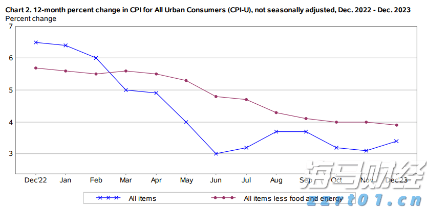 景顺：展望“中国新消费主义”，资金持续流入，消费行业预期继续领先市场