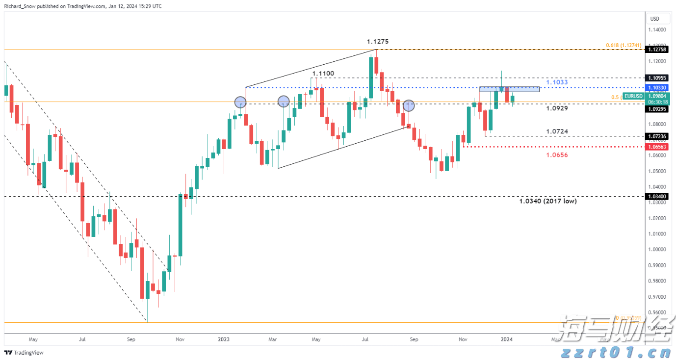 匈牙利总理：欧盟已陷入解体分裂状态
