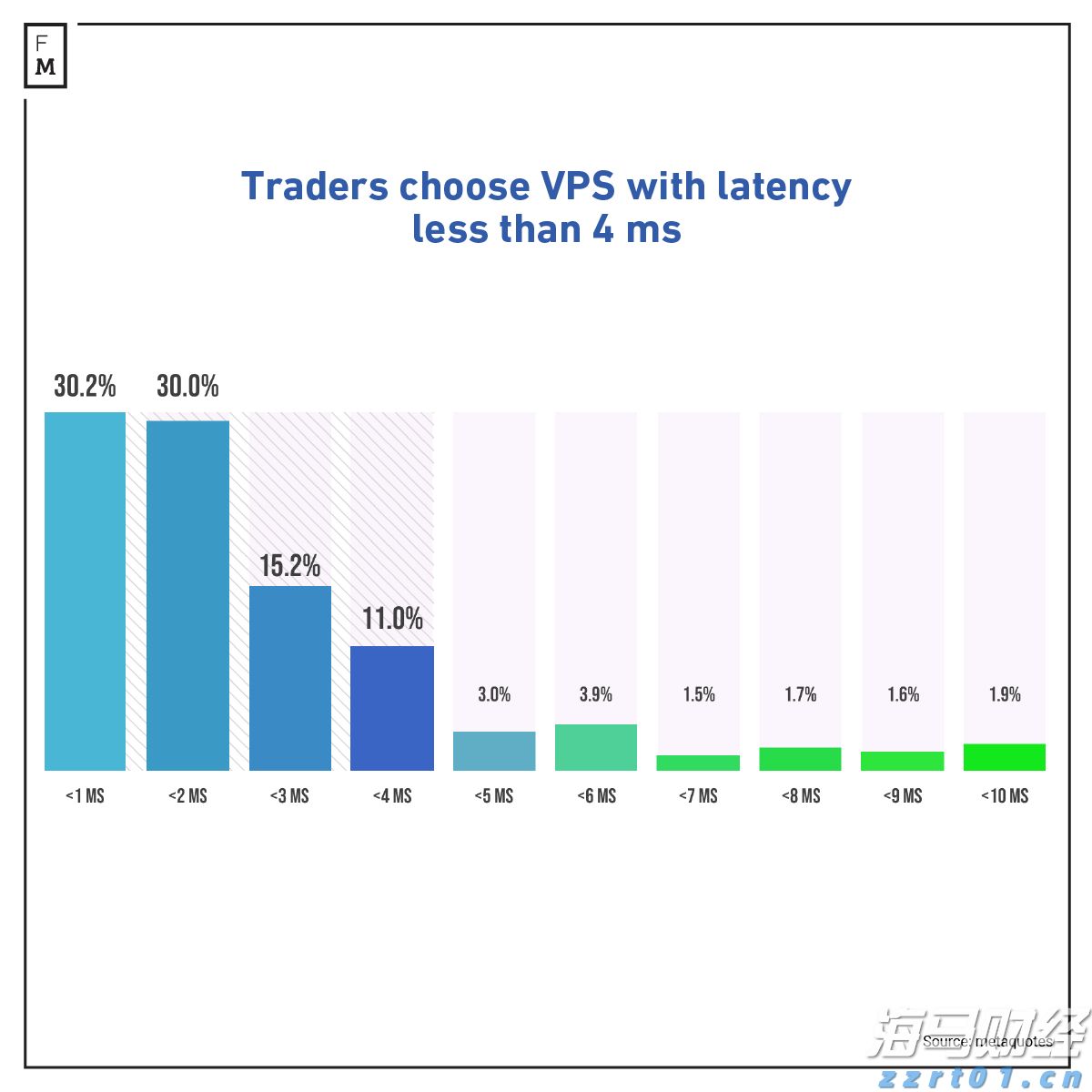 合肥1—7月工业增速居省会城市首位