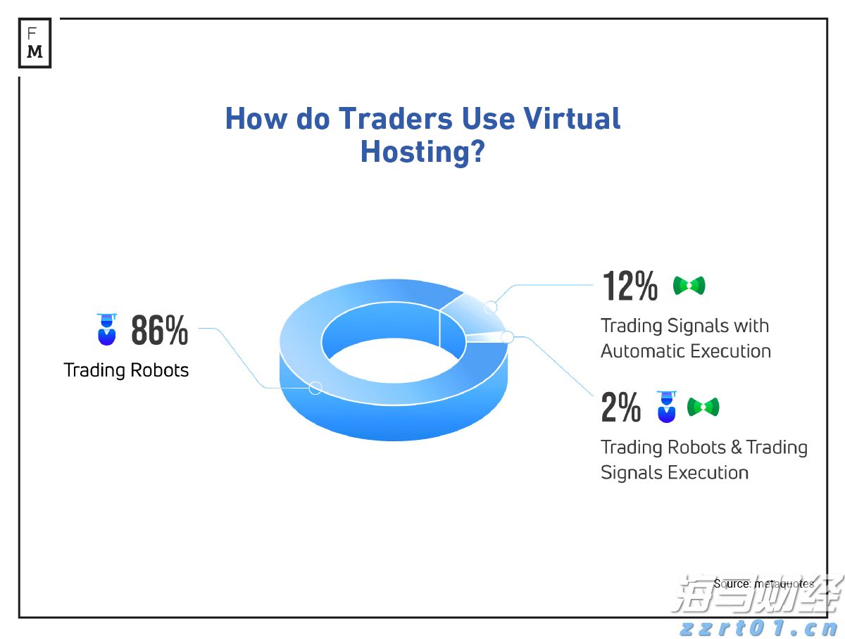 合肥1—7月工业增速居省会城市首位