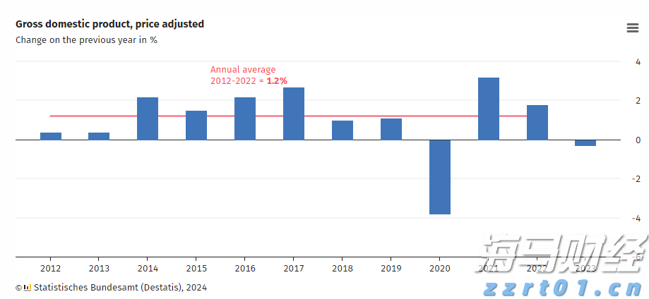 郑州紧急通知：立即停产、停业、停课、停运！