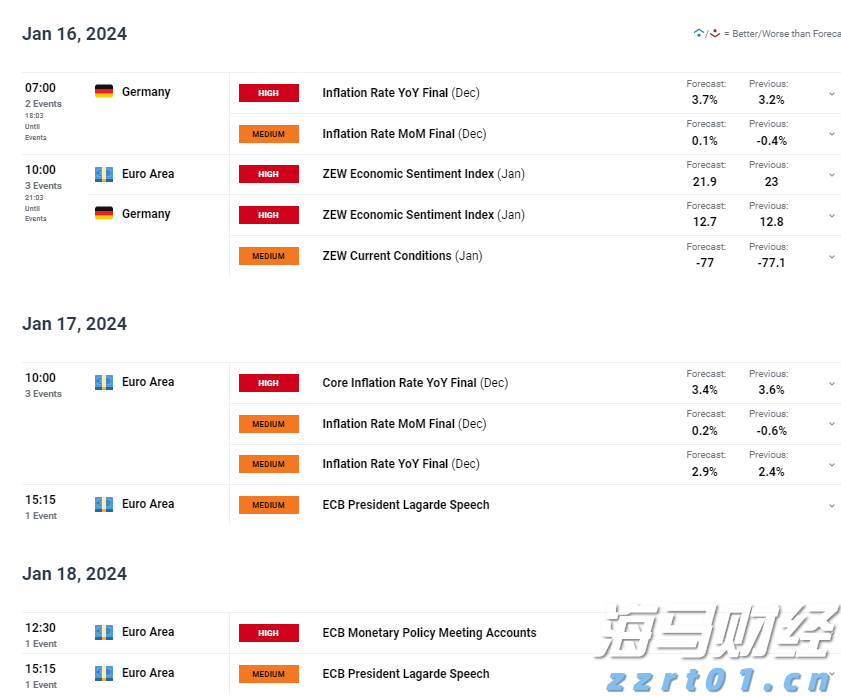 施罗德：2025年下半年市场展望 “股债双牛”值得期待