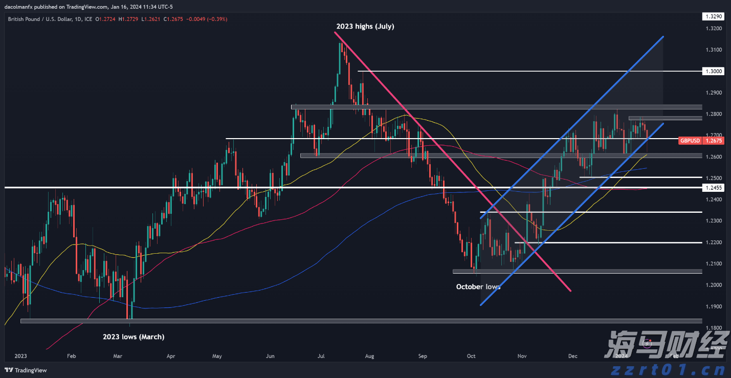 石溪·亦兰亭公园，把山水写成请柬