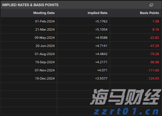 广东省市场监管局开展“你点我检、服务惠民生”网络直播