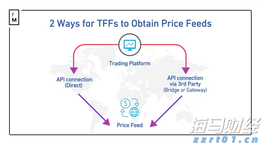 陕西全力维护药械市场价格秩序