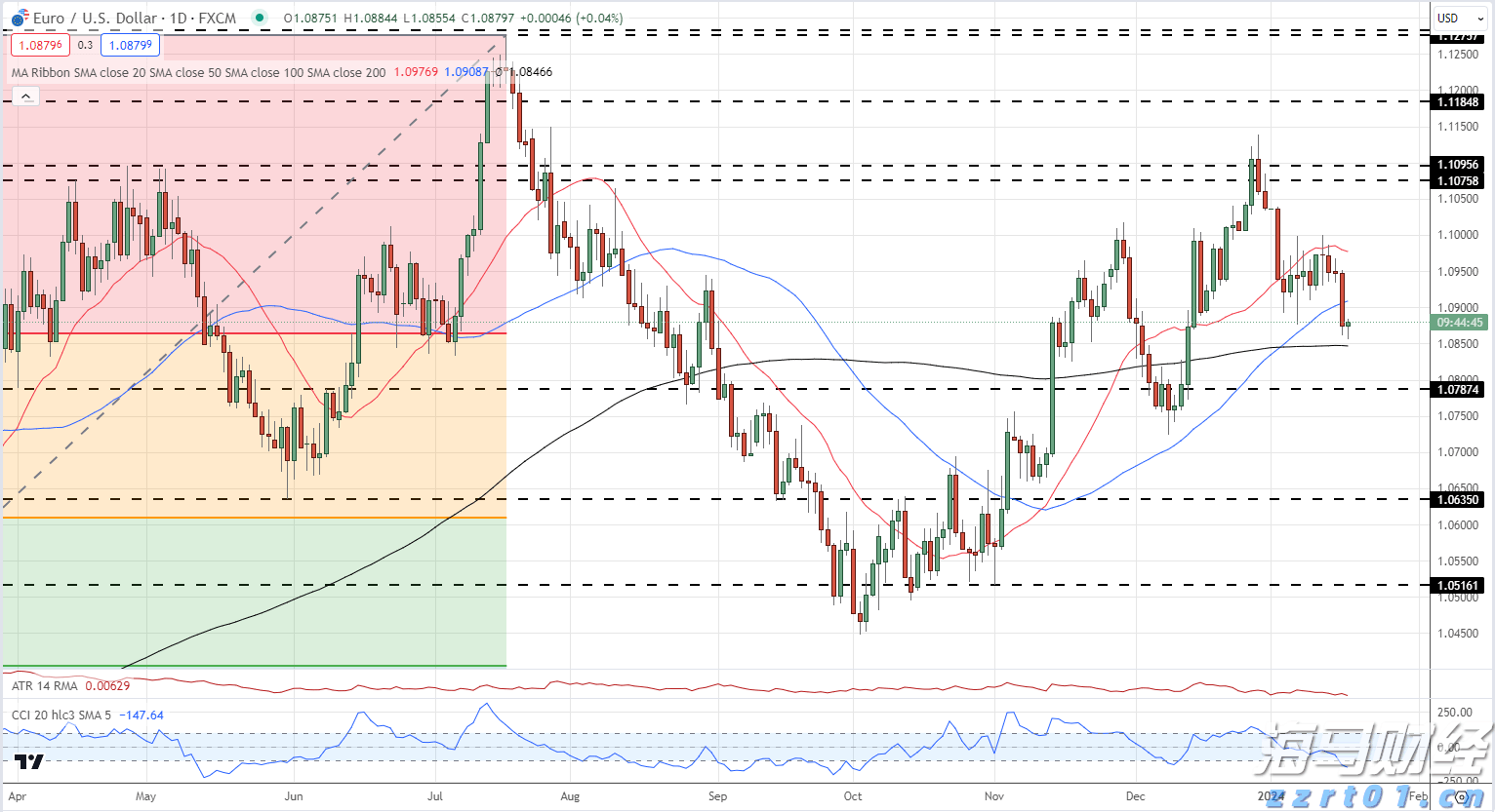 中国选手获射击世界杯10米气手枪混团金牌