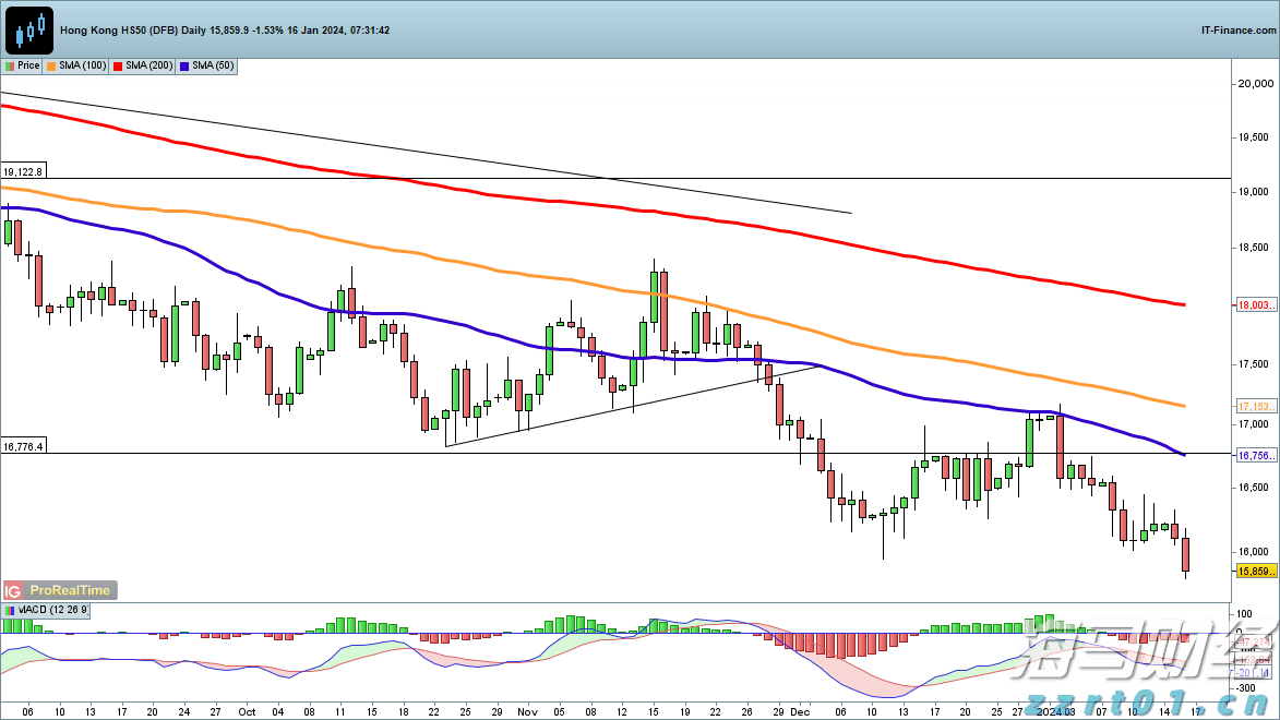 广深港高铁跨境客流上半年突破1500万人次