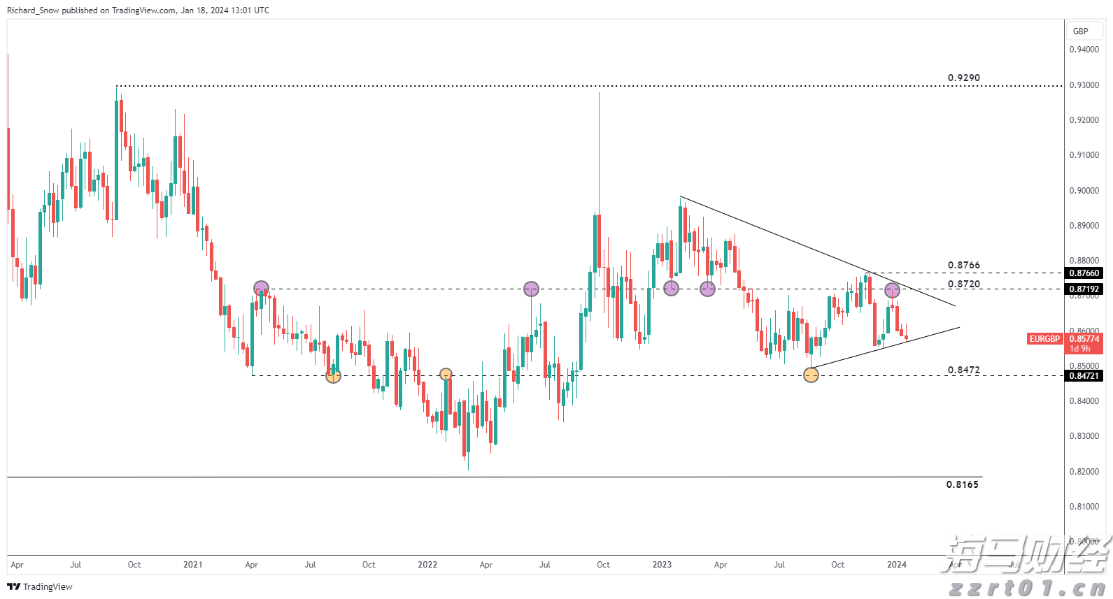 湖南株洲：线上+线下加强医疗器械网络销售监管