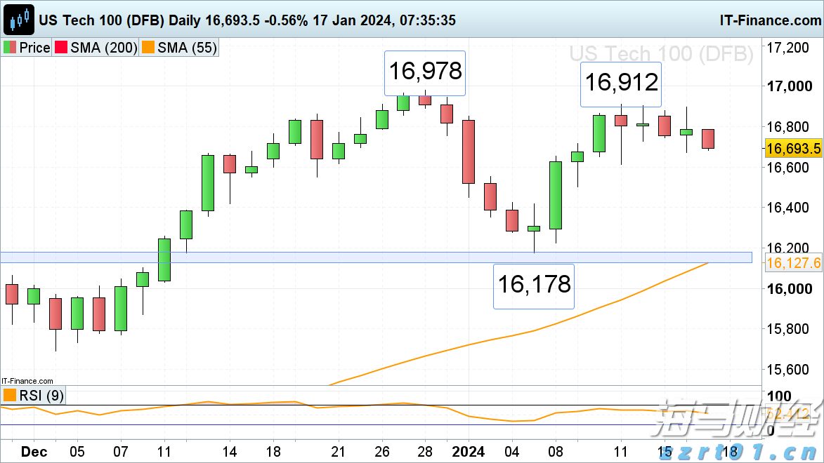 甘肃省市场监管局部署开展“守护消费”暨打击侵害消费者权益突出违法行为专项执法行动