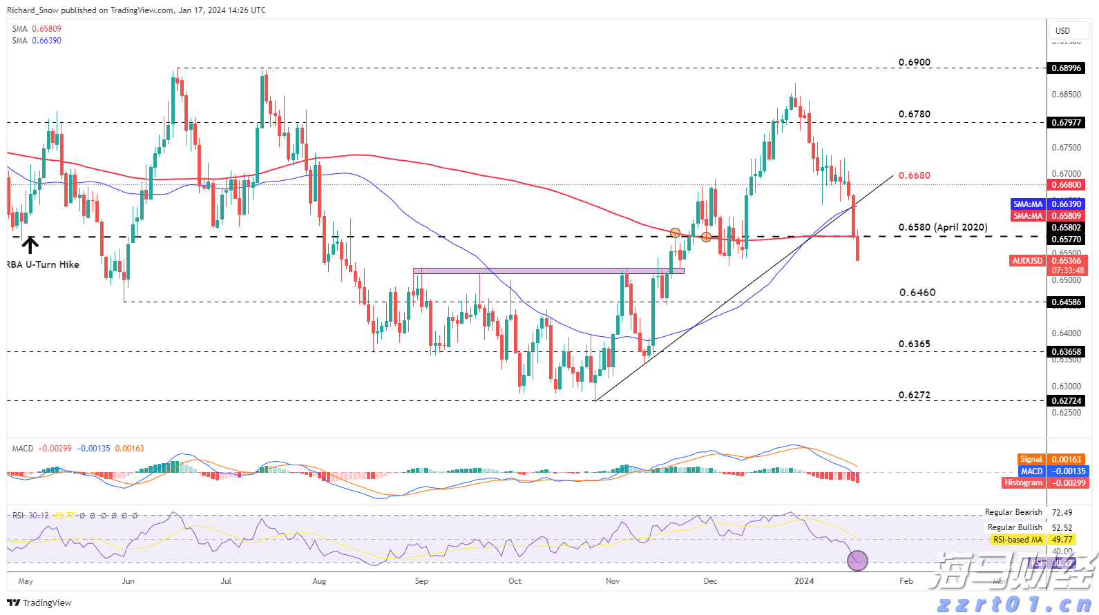 北京发布41项地方标准