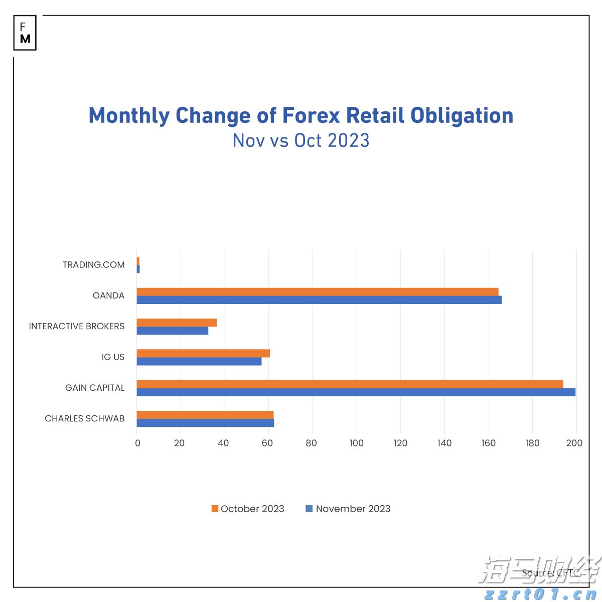 上海市市场监管局：复工复产特种设备安全风险提示