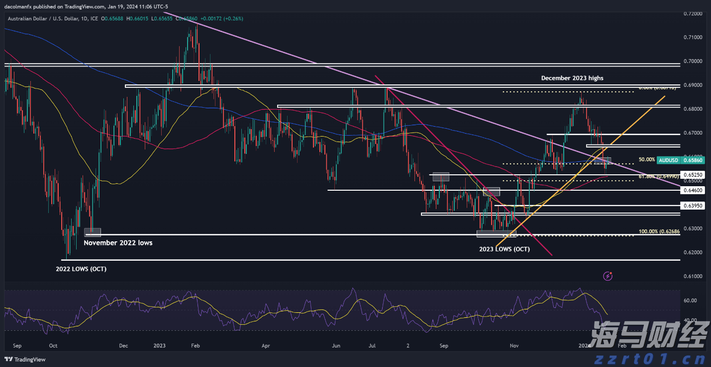 央媒点赞是对湛江特色民俗的认可