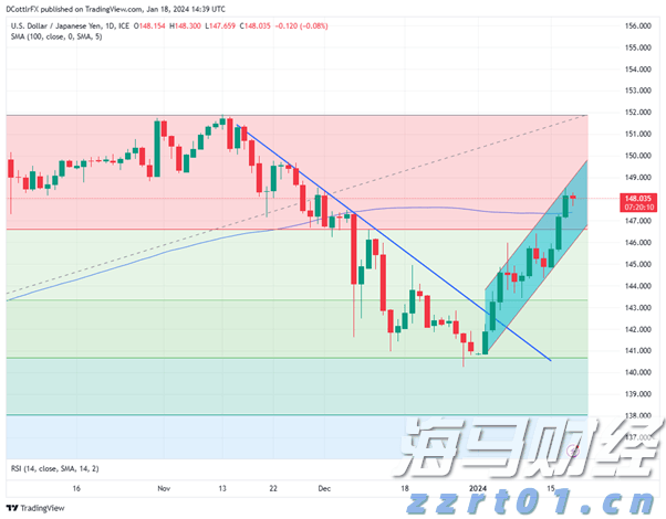 央媒点赞是对湛江特色民俗的认可