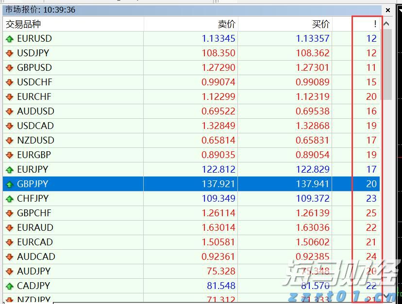 今日辟谣:发布传播虚假“警情通报”,网警出击依法查处