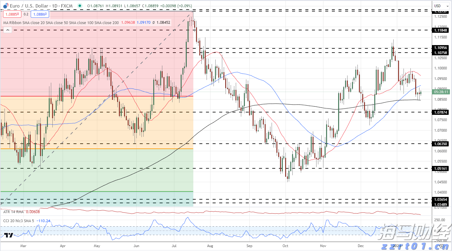 广东召开座谈会聚焦生猪产能“瘦身”,借“媒体+”赋能扩宽猪肉销售路径