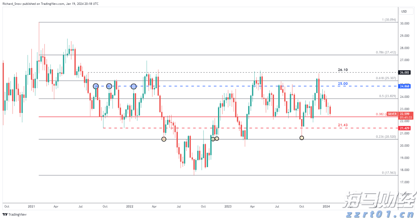 美股动态 | SoundHound AI(SOUN.US)上涨超过26%，Q2收入创历史新高