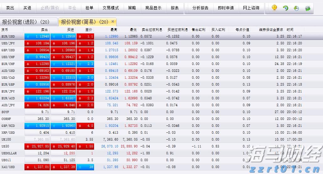 中央结算公司：即日起取消境外央行类机构协议签署承诺书要求