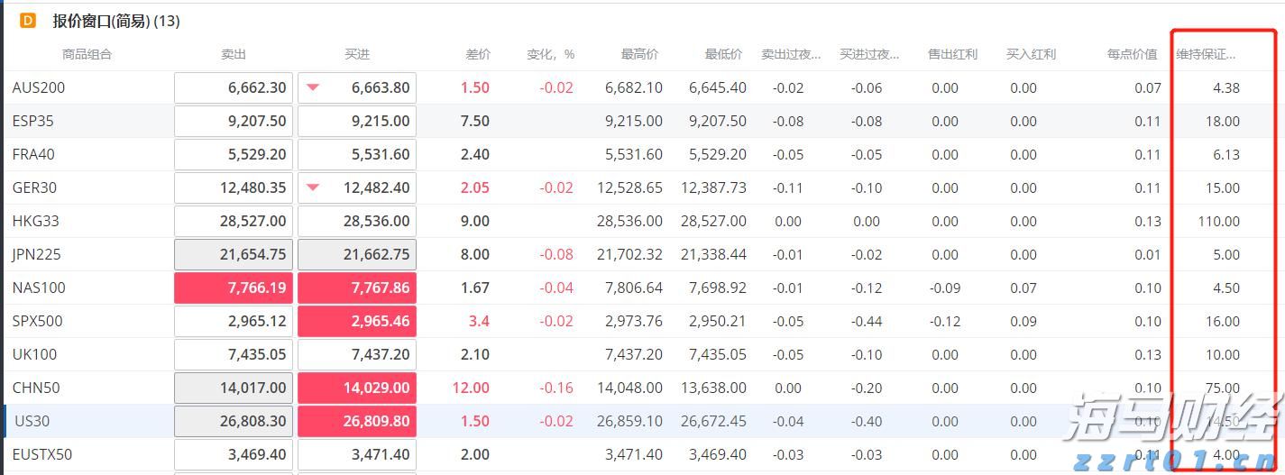 多地延长婚假，政策如何更好落地？