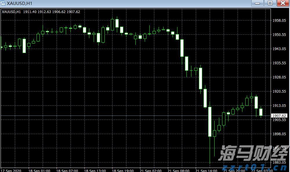 新东方-S(09901)发布年度业绩，股东应占净利润3.72亿美元 同比增加20.1%